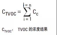 甲醛這個(gè)隱形殺手從何而來該從何而去