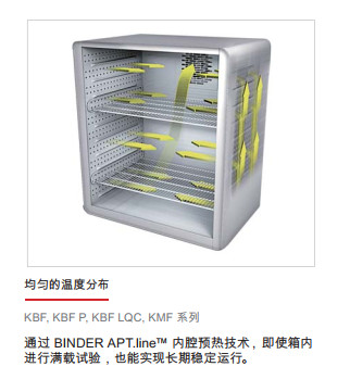 藥物穩(wěn)定性試驗箱如何選擇
